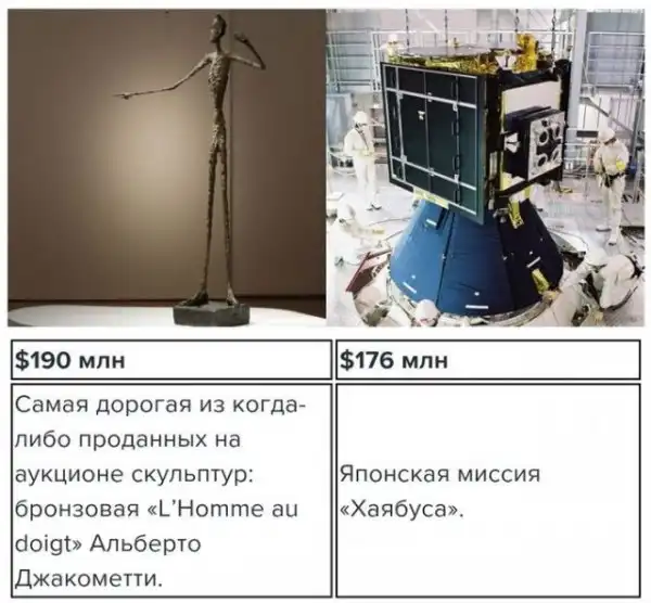Картинки с надписями, истории и анекдоты