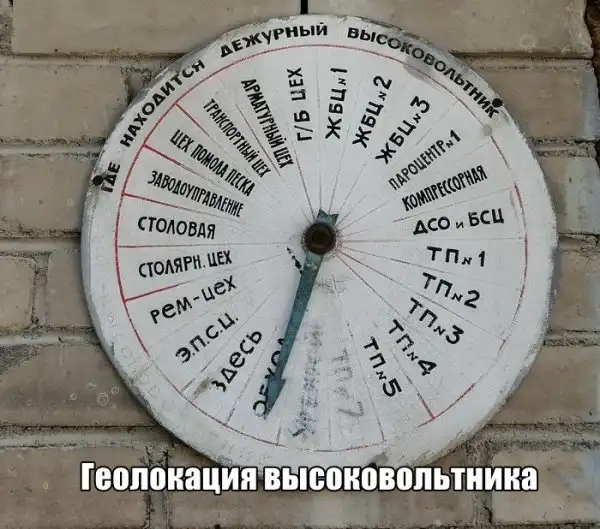 Прикольные картинки абавсём:D