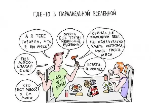 Веганы и мясоеды в карикатурах