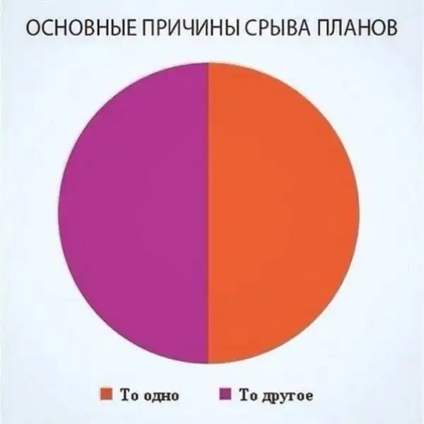 Пикчи и мемасики