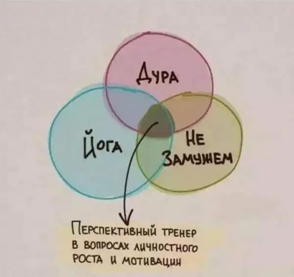 Пикчи и мемасики