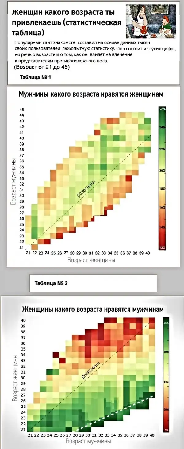 Картинки с надписями, истории и анекдоты