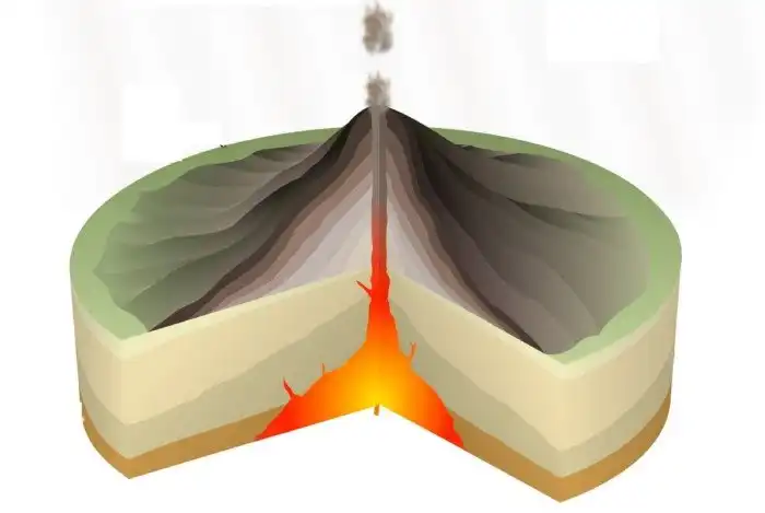Что будет, если взорвать ядерную бомбу в жерле вулкана?