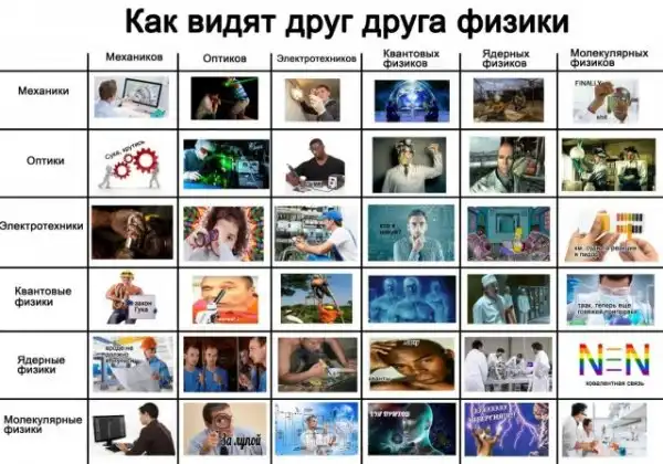 Околонаучные картинки