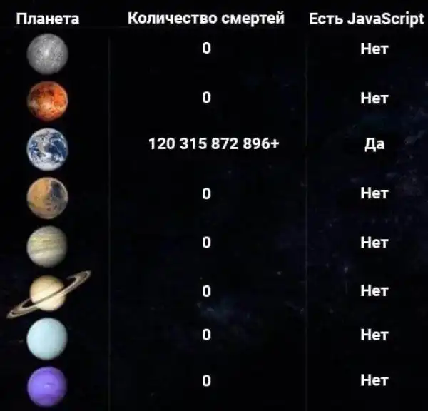 Нестандартный юмор :)