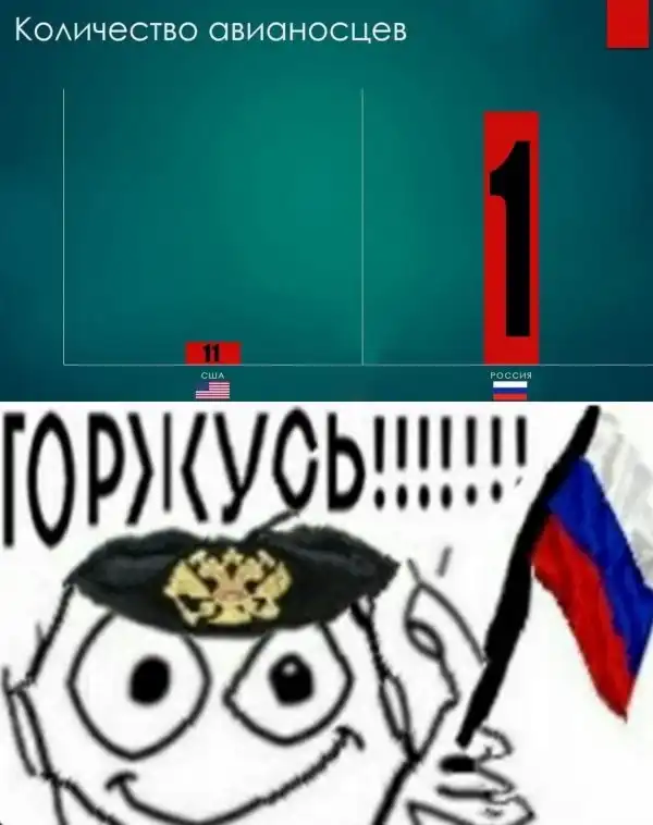 Нестандартный юмор :)
