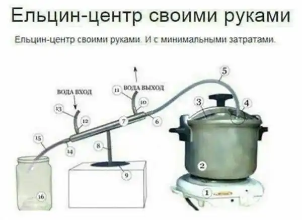 Алкопост