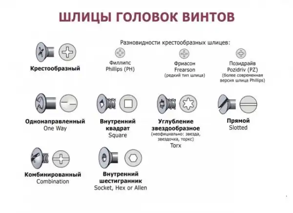 Перед походом в строймаг