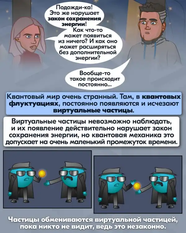 Как появилось всё: наглядный и доступный комикс