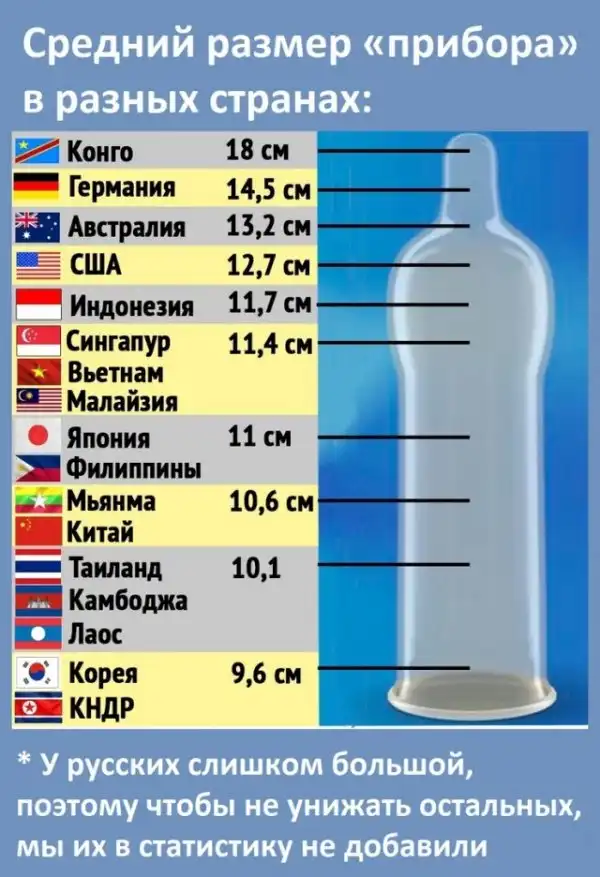 Так себе картинки