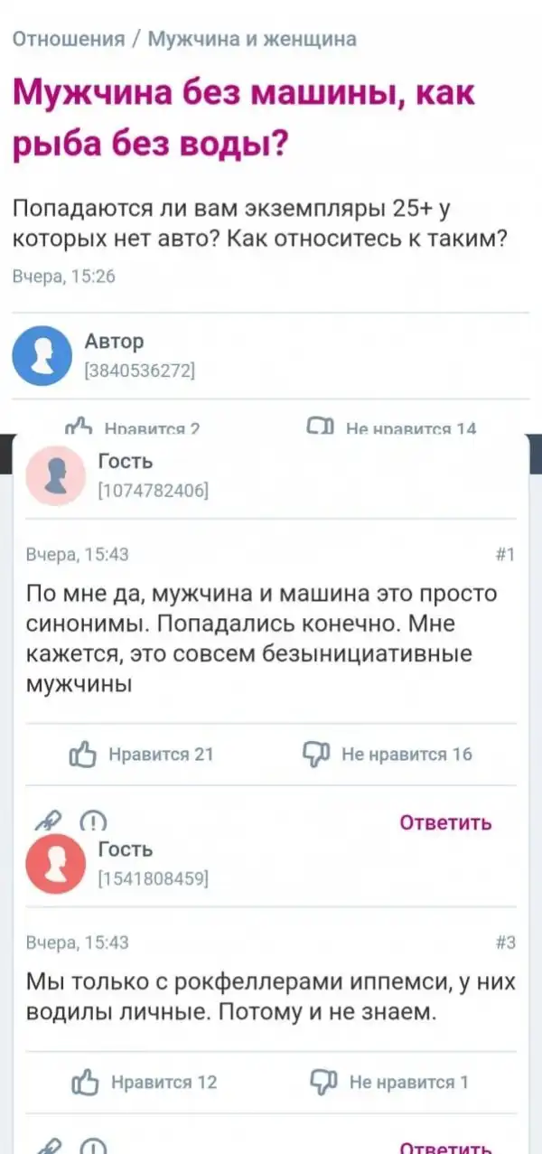 Дамские форумы