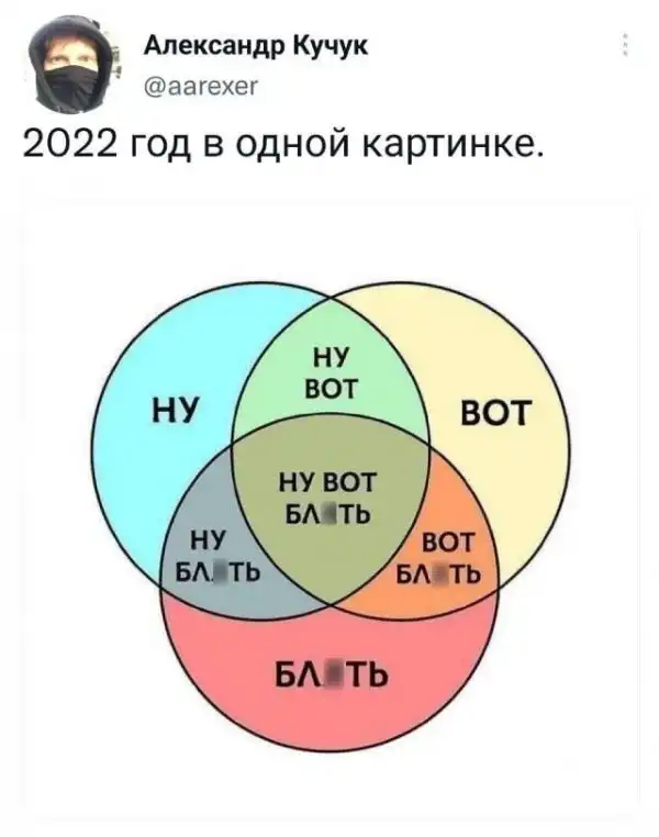Скрины из соцсетей