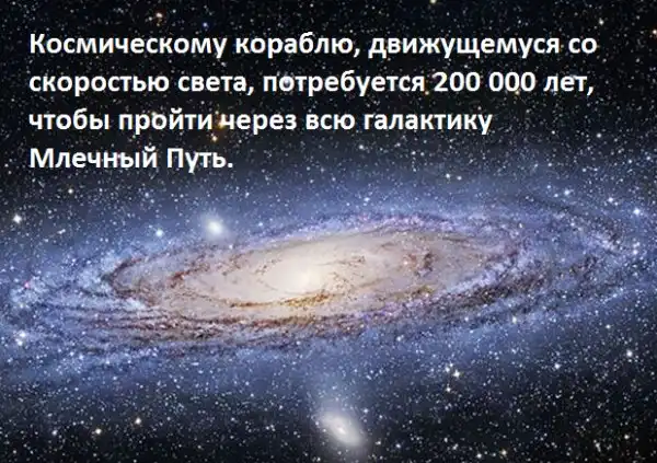 Вселенная, космос, земля