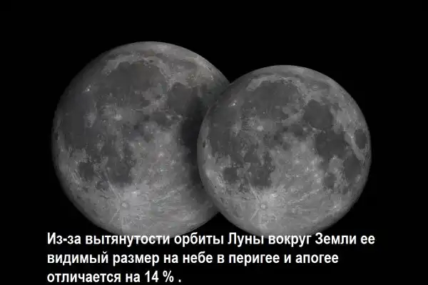 Вселенная, космос, земля