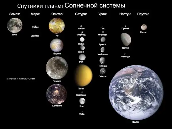 Вселенная, космос, земля