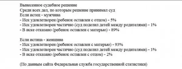 Алиментный бизнес - один из самых прибыльных бизнесов в России начала XXI-го века