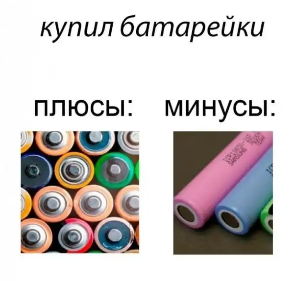 Дичь