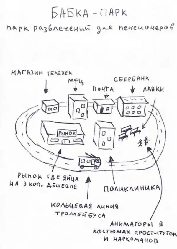 Так себе картинки