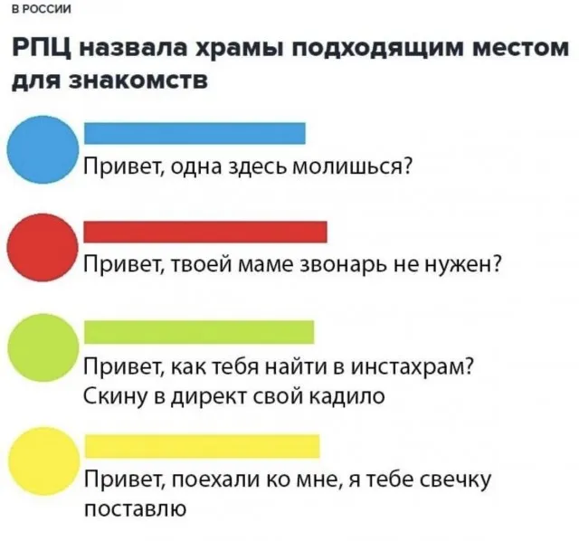 Картинки Картинки