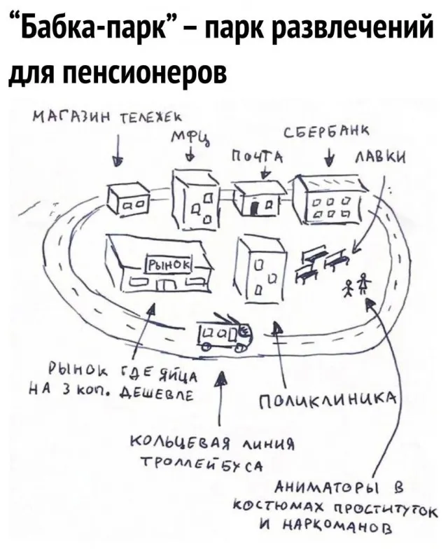 Юмор в картинках и без Юмор в картинках и без