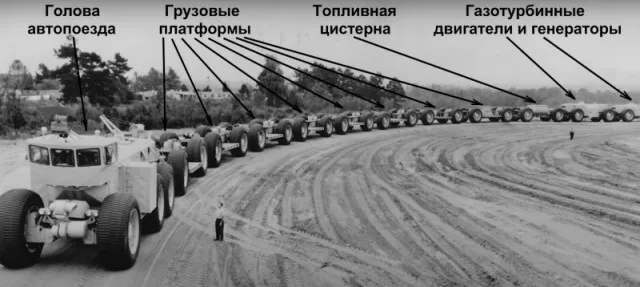 Головная часть самого большого автопоезда, показываем, что внутри Головная часть самого большого автопоезда, показываем, что внутри