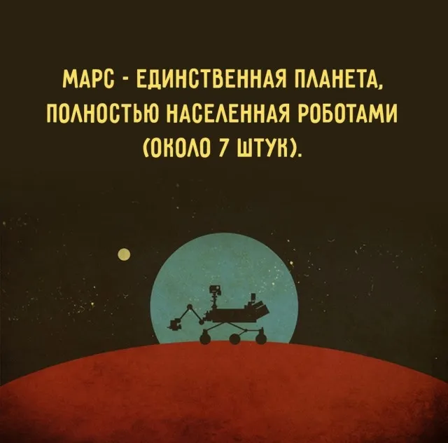 Так себе картинки Так себе картинки