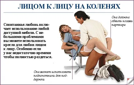 10 лучших сексуальных поз, которые обязательно стоит попробовать 10 лучших сексуальных поз, которые обязательно стоит попробовать