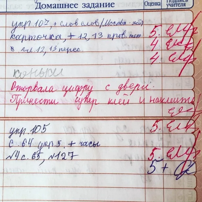 17 забавных замечаний в школьных дневниках 17 забавных замечаний в школьных дневниках