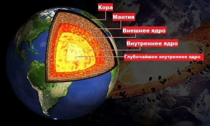 Ещё один гигантский металлический шар внутри Земли: как его удалось обнаружить Ещё один гигантский металлический шар внутри Земли: как его удалось обнаружить