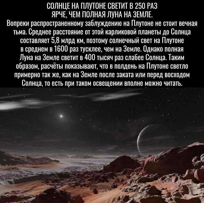 Немного фактов о космосе Немного фактов о космосе