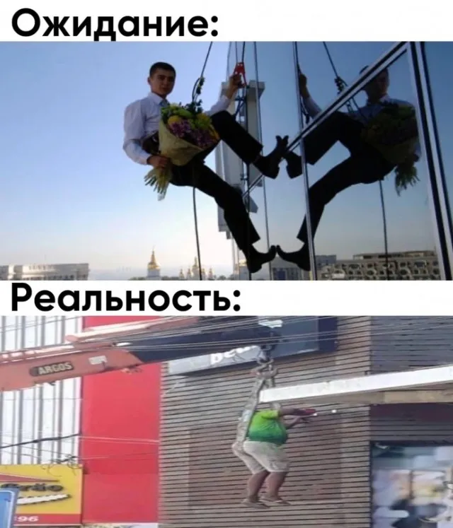 Весёлые Весёлые