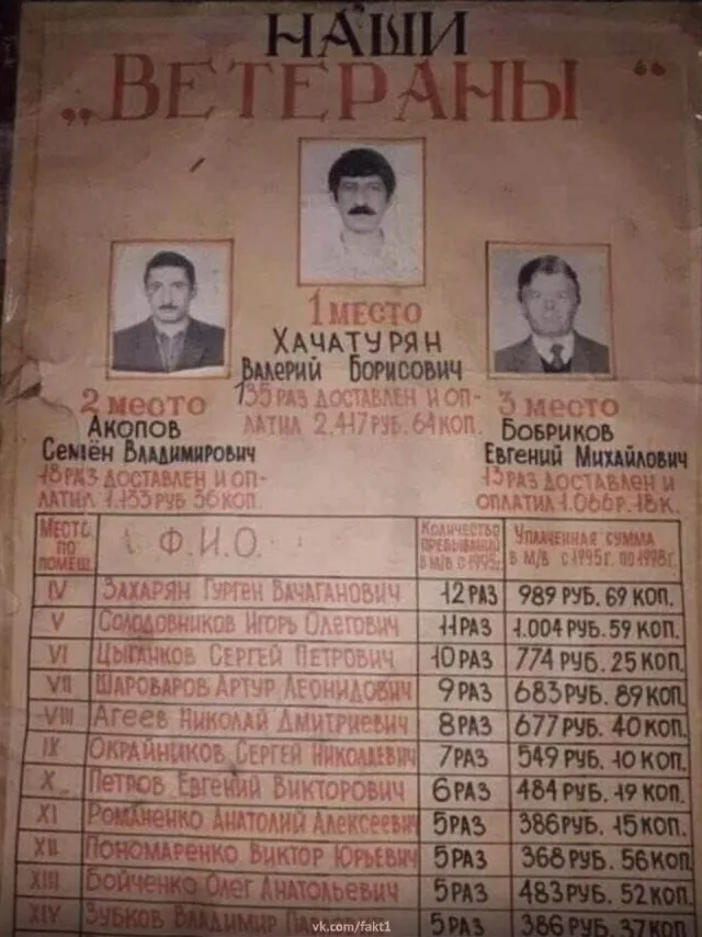 Запивное Запивное