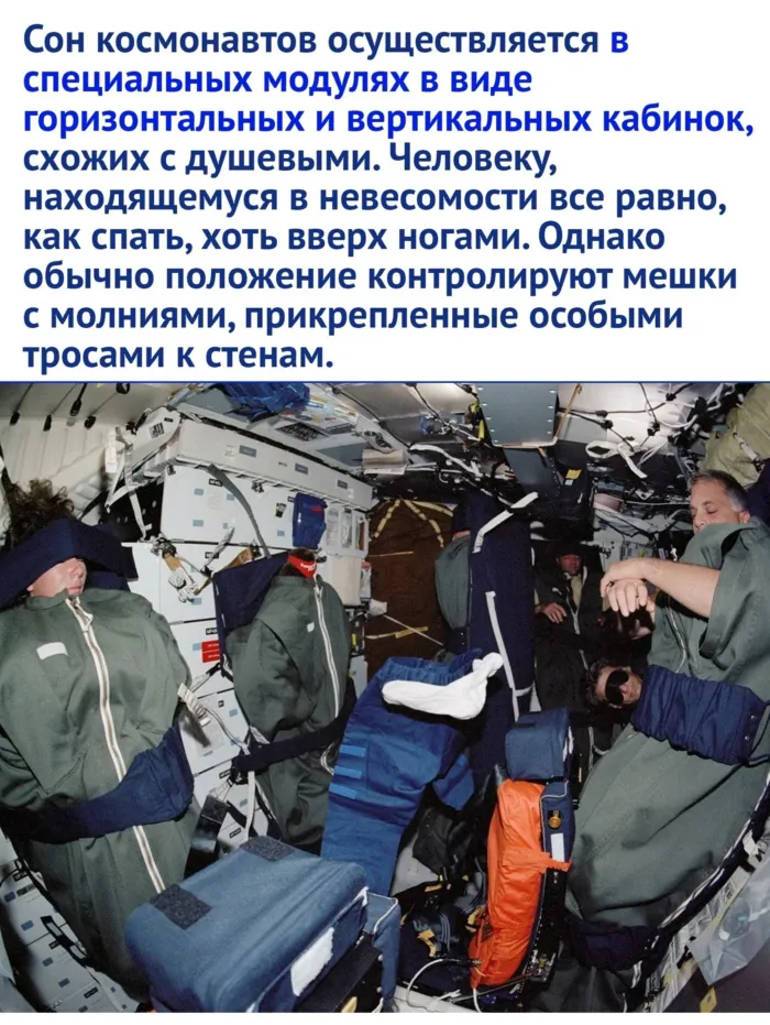 Сон космонавтов Сон космонавтов
