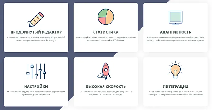 Mailopost.ru – ваш надежный сервис рассылки писем