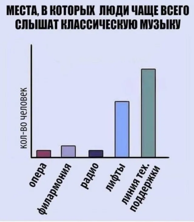 Фотоприколы и прикольные картинки