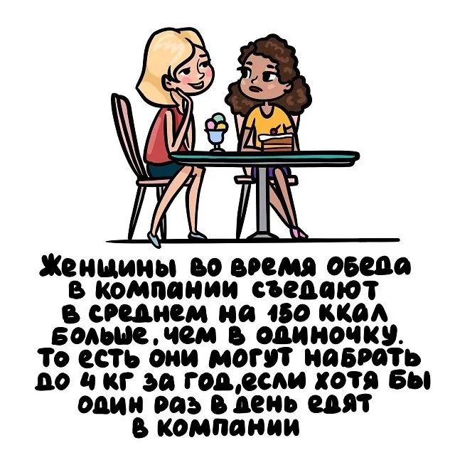 Интересные факты на все случаи жизни