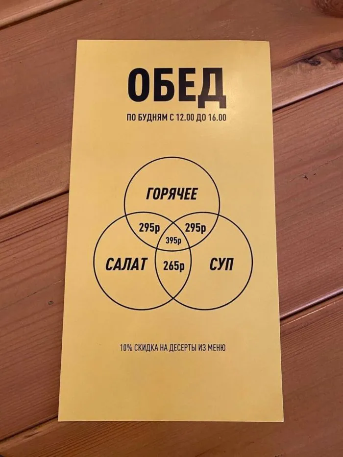 Наигрались со шрифтами? Пост странных дизайнерских решений Наигрались со шрифтами? Пост странных дизайнерских решений