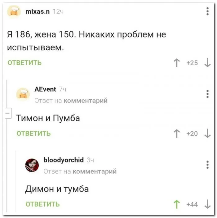 Скрины из социальных сетей - 330