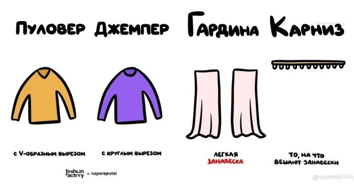 Просто о сложном: иллюстрации из проекта "Не перепутай"